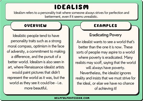 the idealists tsrip|Idealism .
